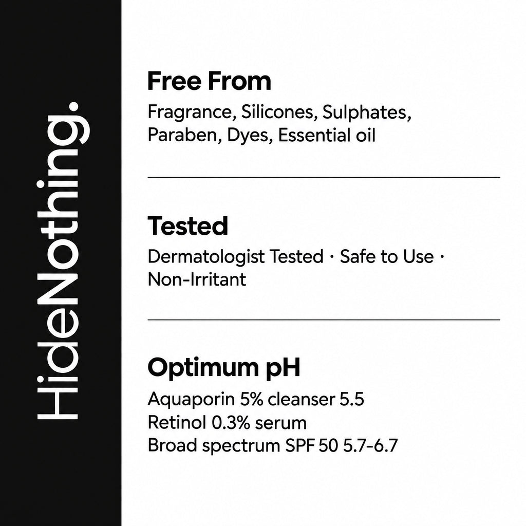 Minimalist Anti-Aging Skincare Kit, Routine Kit For Unisex, Face Wash, Serum & Sunscreen Combo, 180g