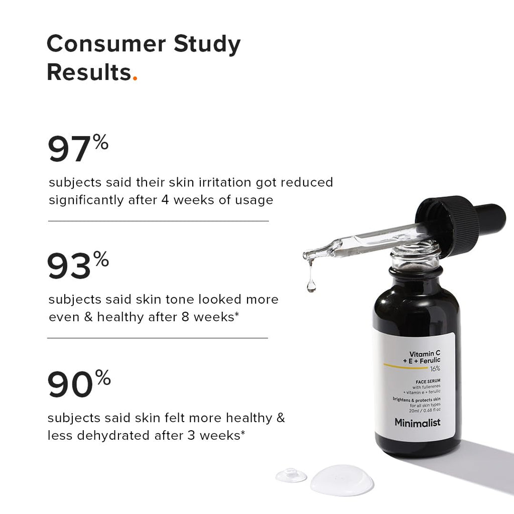 Minimalist 16% Vitamin C Face Serum – Brightening & Glow-Boosting Formula with Vitamin E, Ferulic Acid & Fullerenes, Antioxidant Boost for Radiant Skin (10 ml)