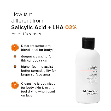 Minimalist Daily Body Care Duo | Salicylic Acid Body Wash + Niacinamide Body Lotion | Cleansing & Hydration Routine for Dry & Rough Skin | For Women & Men