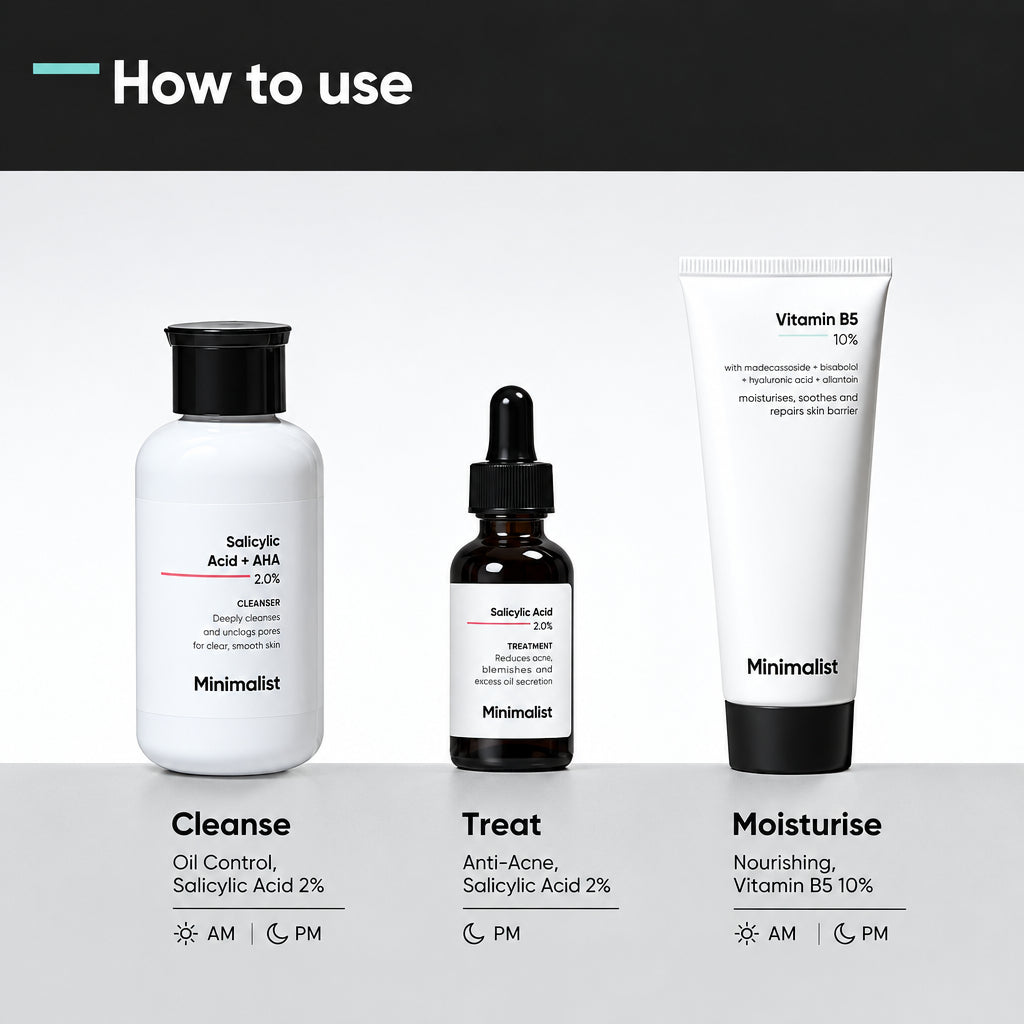 Minimalist Anti-Acne Kit, Skincare Routine Kit for Unisex, Salicylic Acid Face Wash, Vitamin B5 Moisturizer, and Salicylic Acid Serum Combo