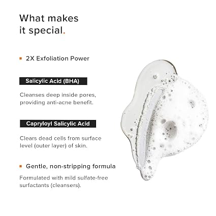 Minimalist Anti-Acne Salicylic Acid 2% Face Wash For Oily & Acne Prone Skin | With LHA for Pore Cleansing, Oil Control & Sebum Regulation | Cleanser for Women & Men | 100 ml