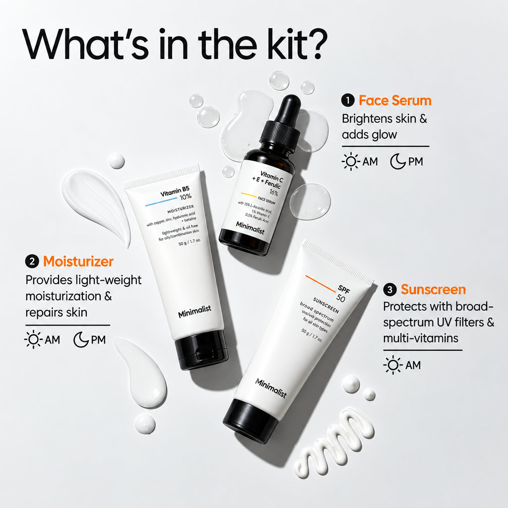 Minimalist Glow & Protect Skincare Kit | Premium Gift Set for Women & Men | All Skin Types | Limited Edition Combo | Unisex Gift Hamper For All Festive Occasions | Birthday Gift For Her & Him