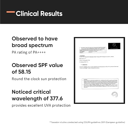 Minimalist Sunscreen SPF 50 PA++++ with Niacinamide & Multi-Vitamins | Broad Spectrum | Hydrating Sun screen for Dry & All Skin Types | Face Sunscreen for Men & Women | 50gm